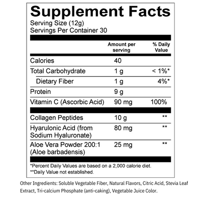 More Than Collagen Powder