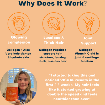 More Than Collagen Powder
